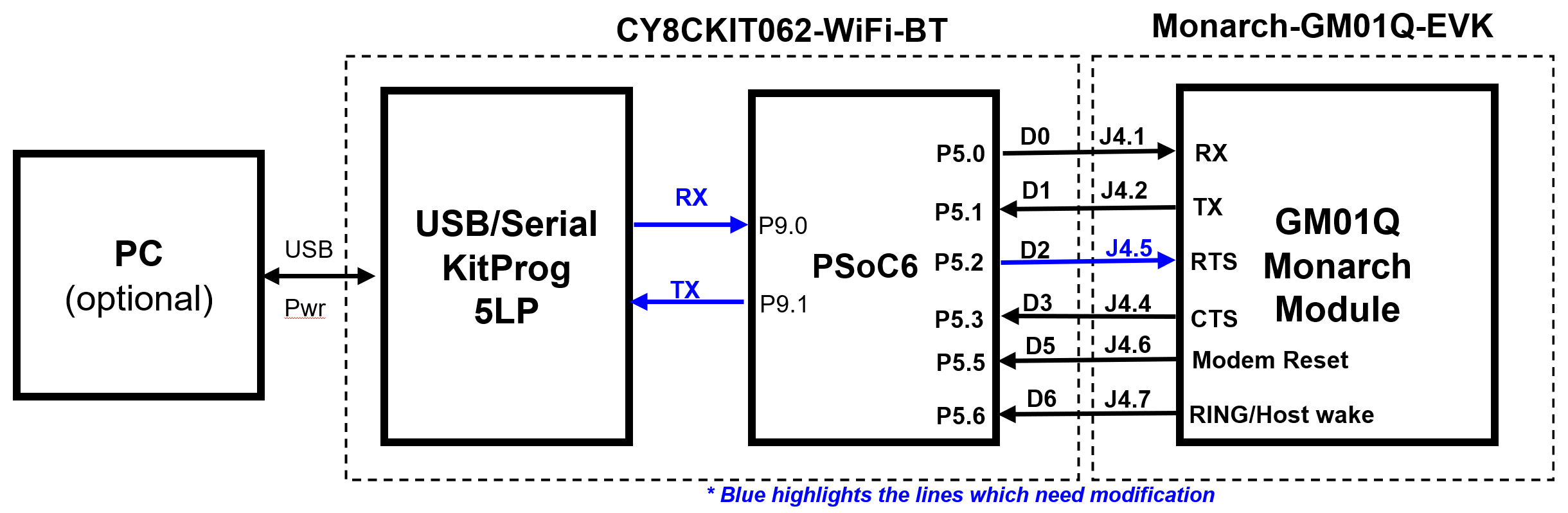 blockdiagram.png