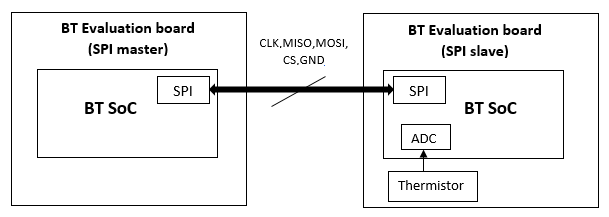 block_diagram.png