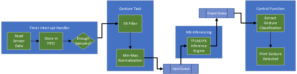 block-diagram.png