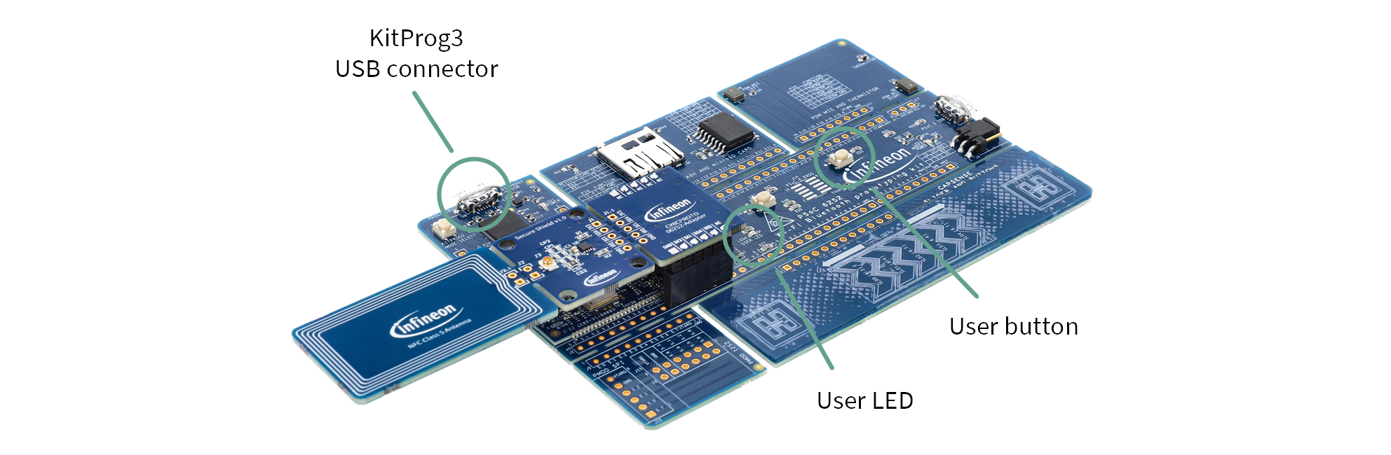 nbt_development_kit.png