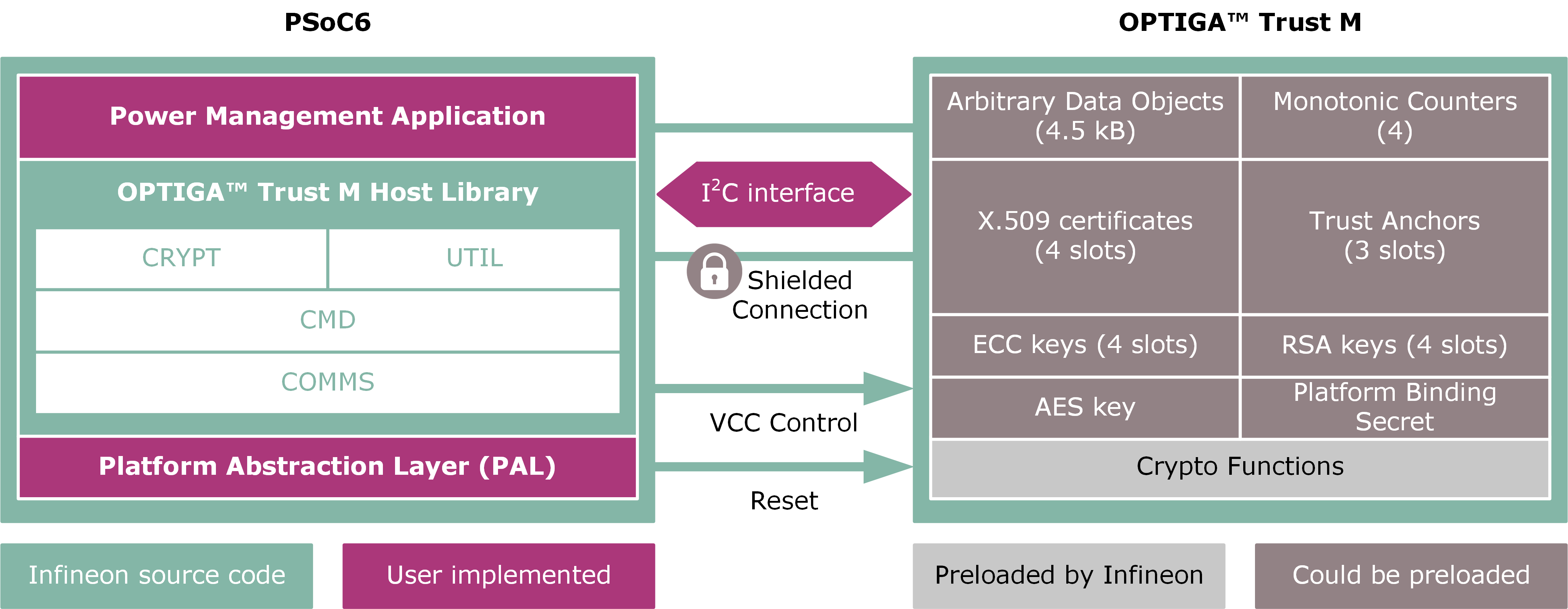 power_management_setup.png