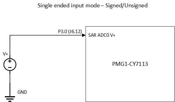 single-ended-mode.png