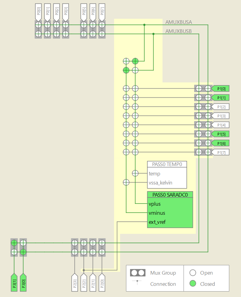 analog-routing-pmg1b1.png