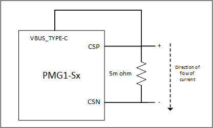 hardware-connection.png