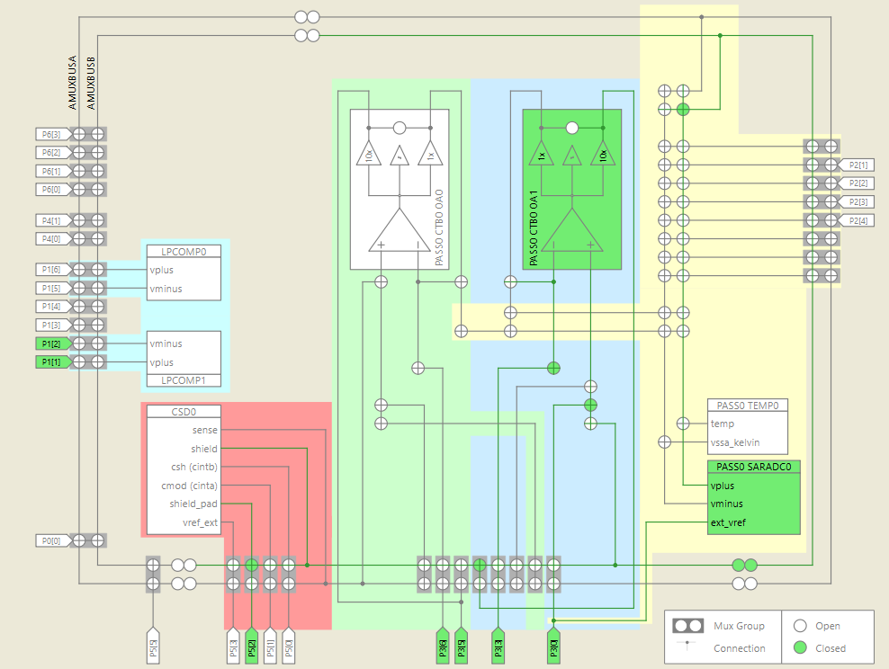 analog-routing.png