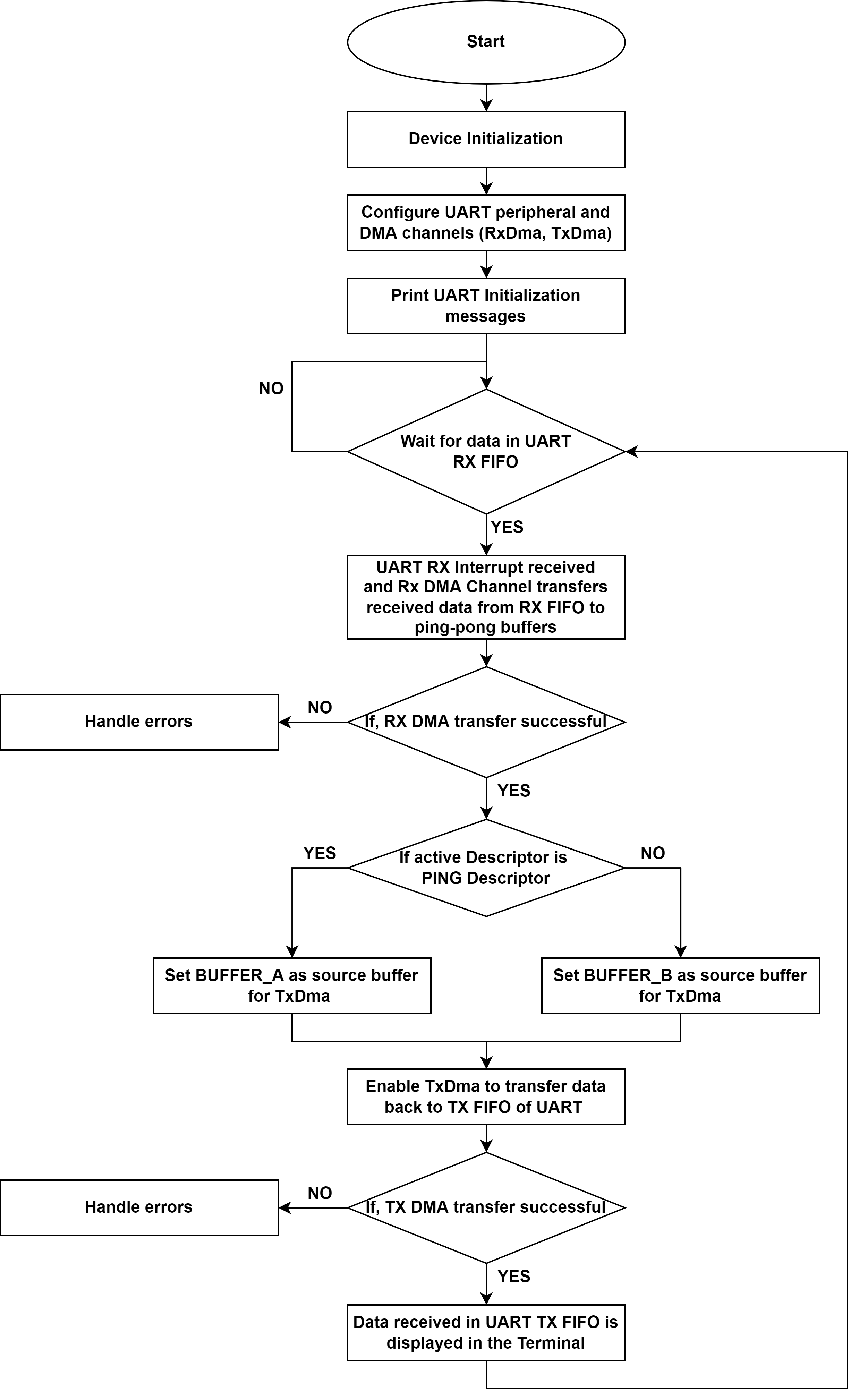 firmware_flowchart.png