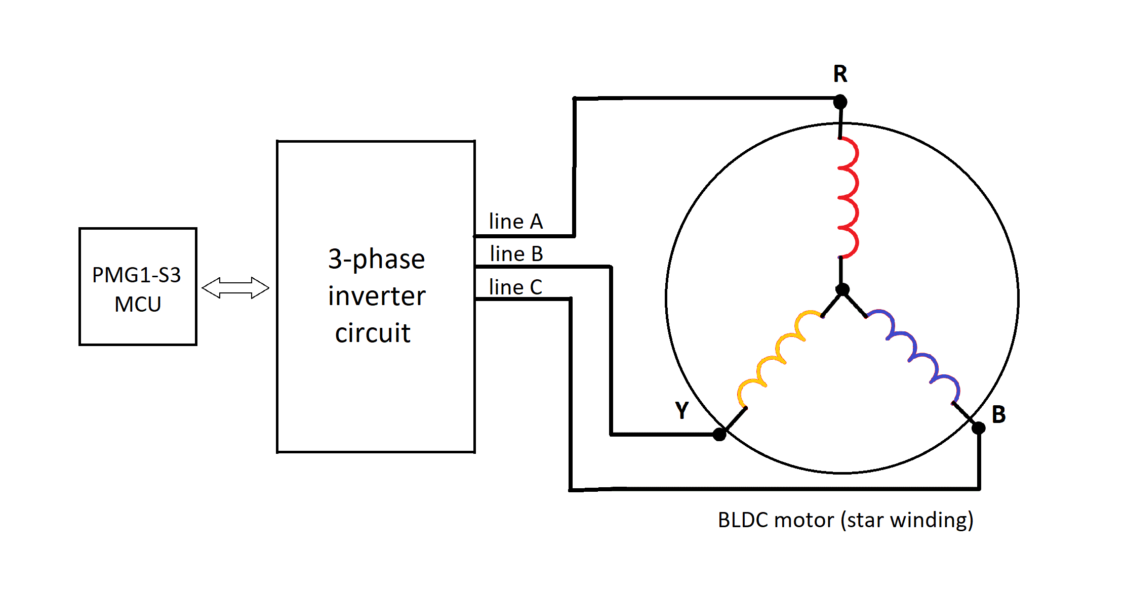 bldc-motor-wiring.png