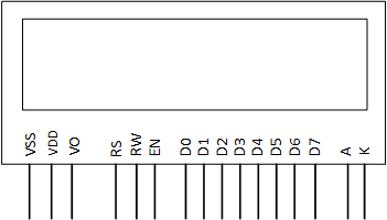 16x2_lcd_module_pinout.png