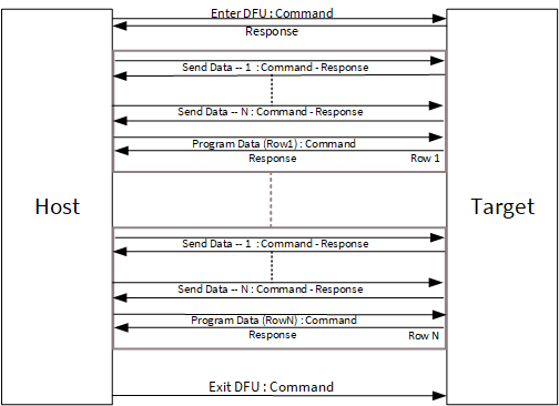 figure 9_flow.png