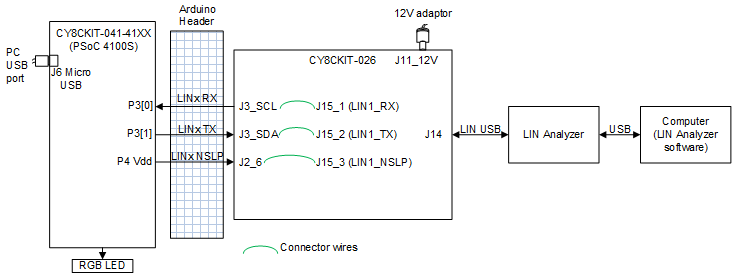 figure_1_block_diagram.png