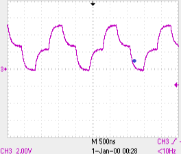 csdrm-waveform.png