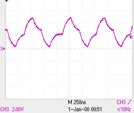 csdrm-waveform_improper.png