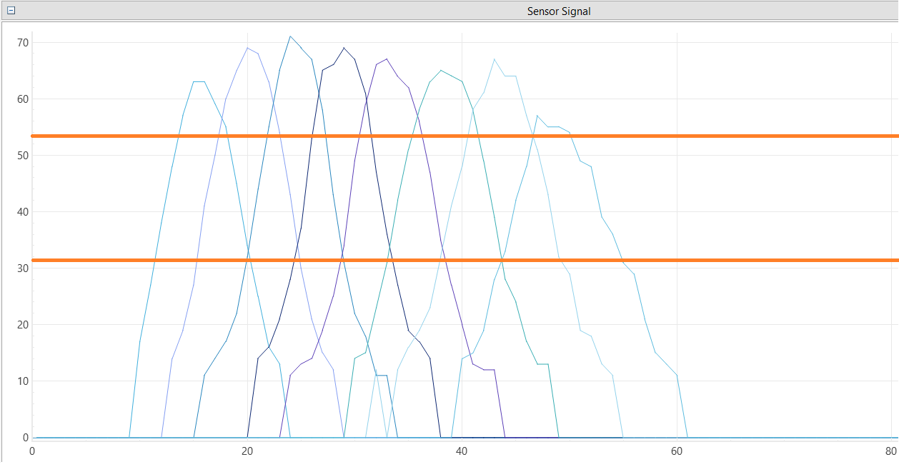 sense_signal_diff.png