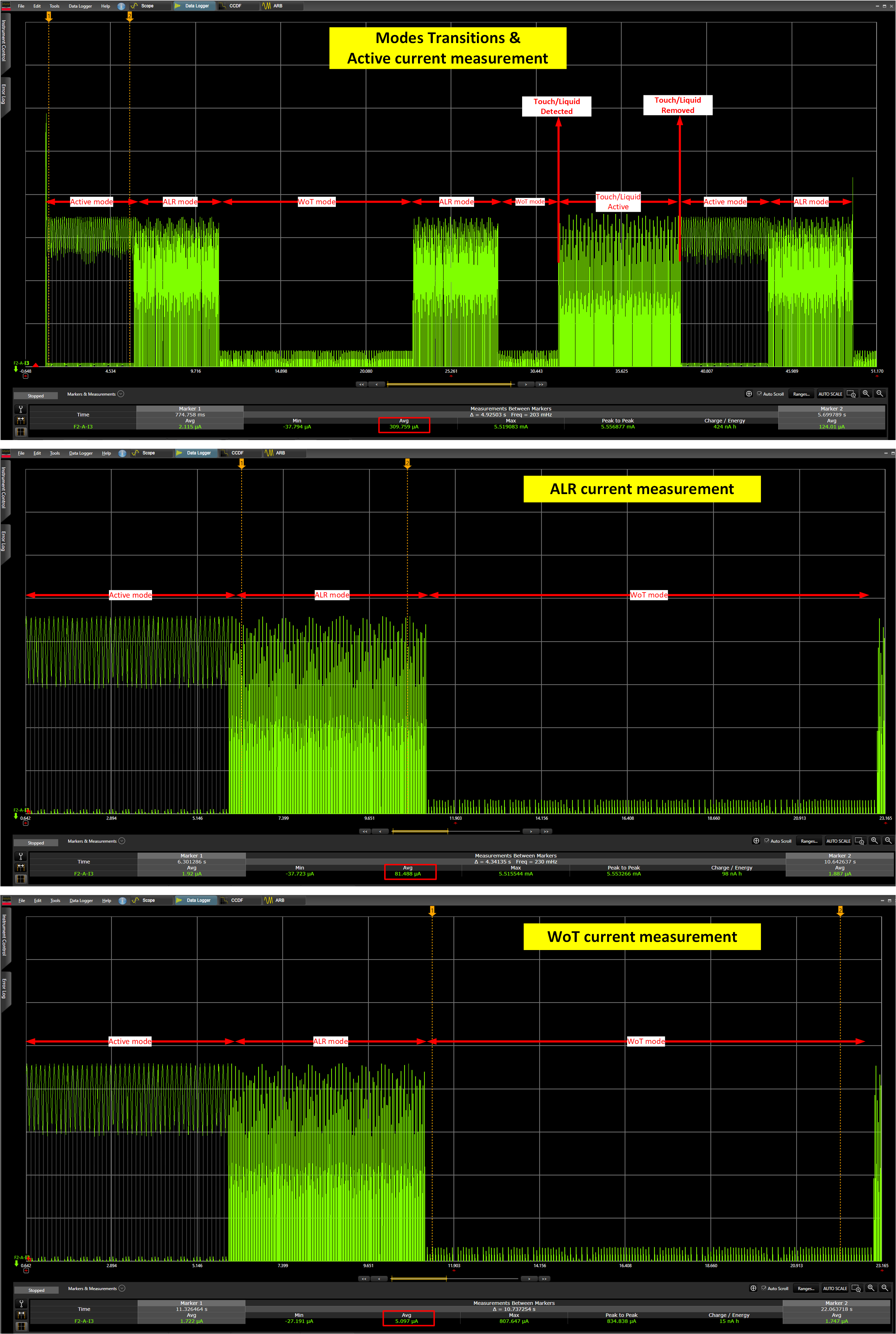 psoc_4000t_current_results.png