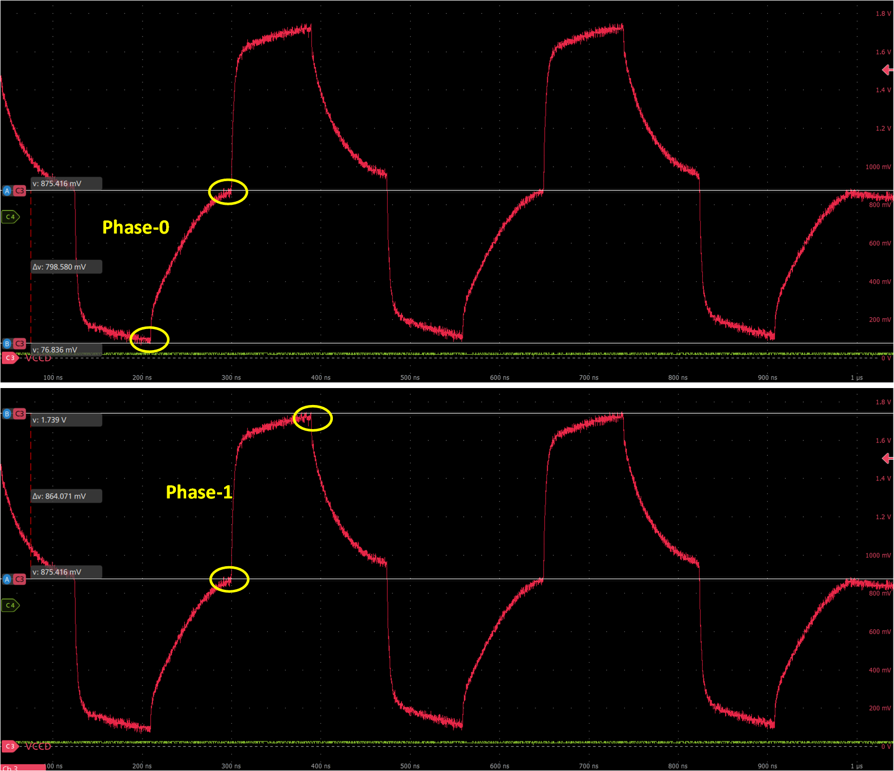 csdrm-waveform_improper.png