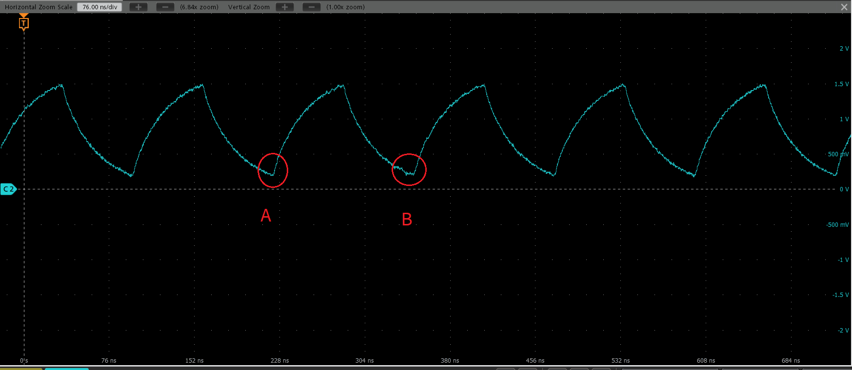 csdrm-waveform-improper.png