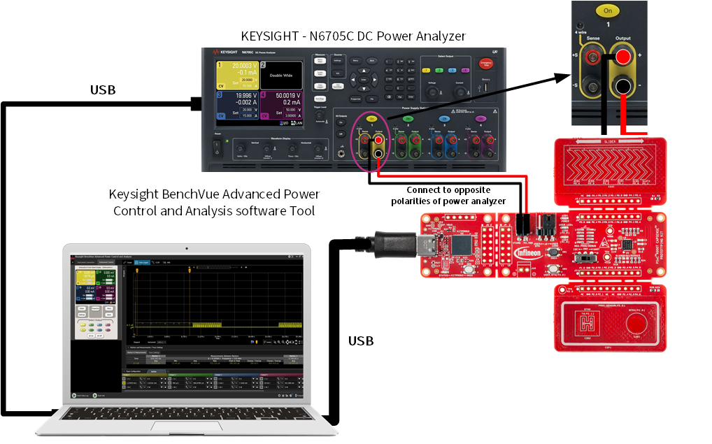 psoc-4000t-kit-ammeter-setup.png