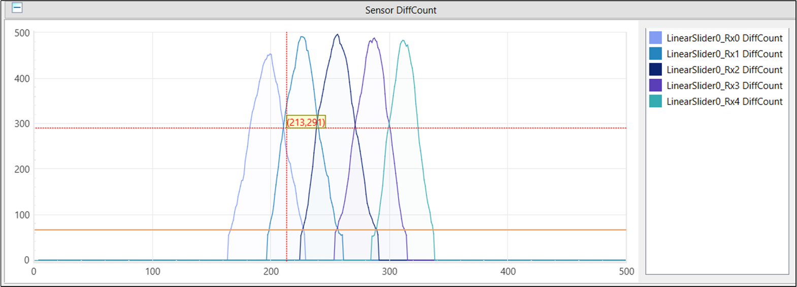 tuner-acquire-signal.png