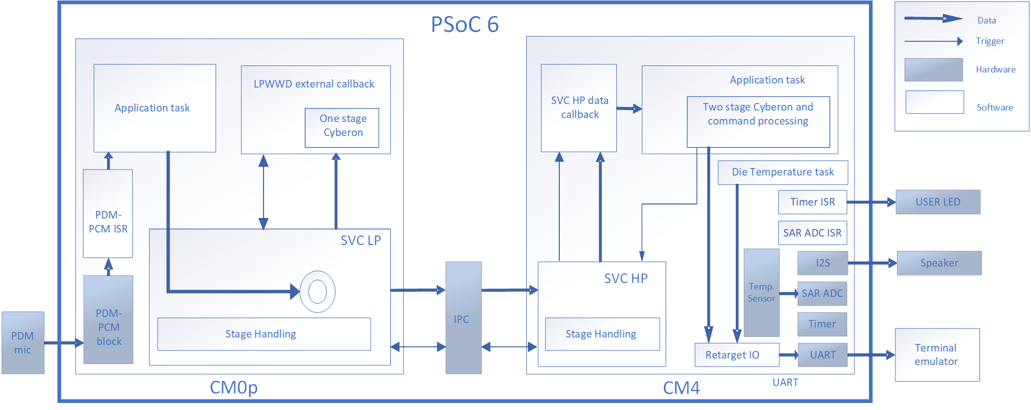 block_diagram.png