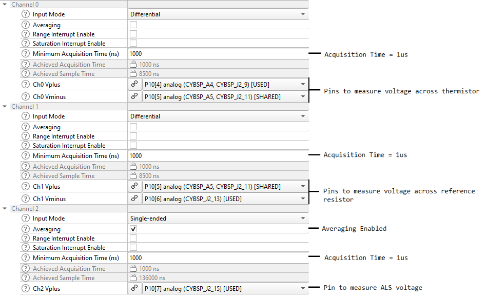 sar-channel-parameters.png