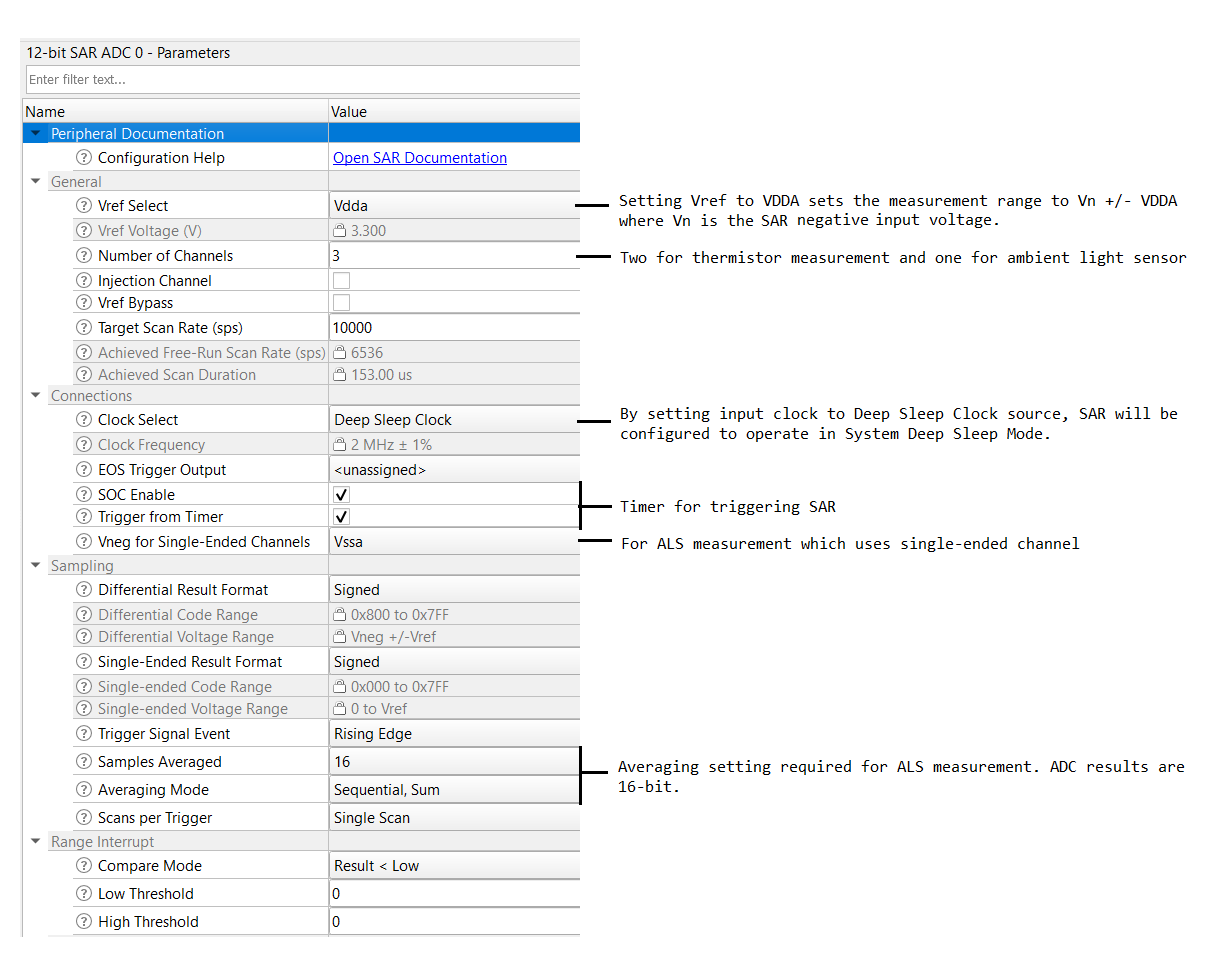 sar-common-channel-parameters.png