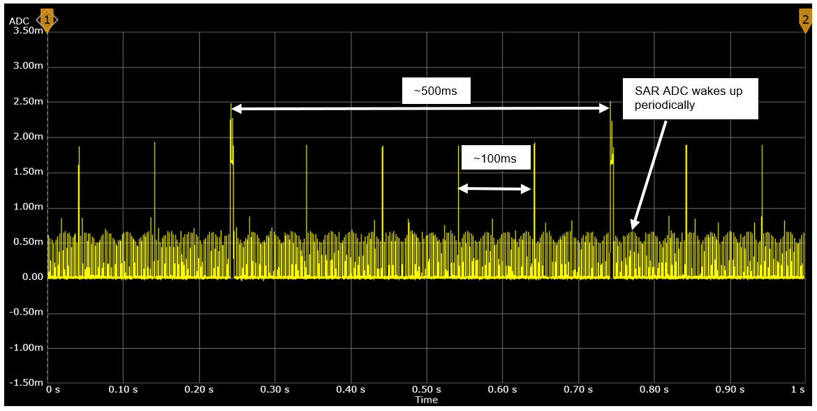 current-measurement-thermistor-als.png