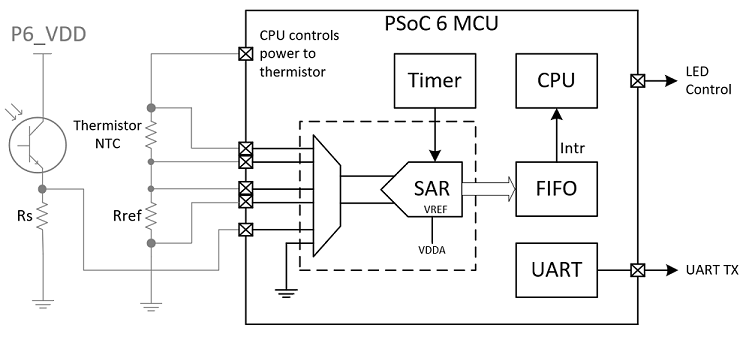 schematic-thermistor-als.png