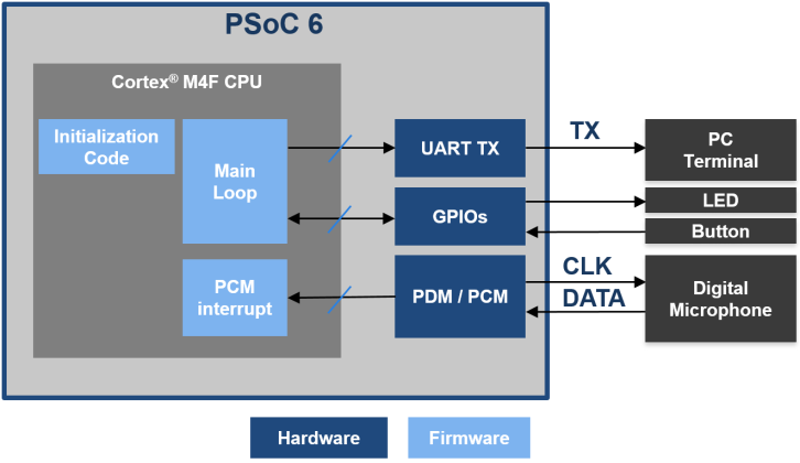 block-diagram.png