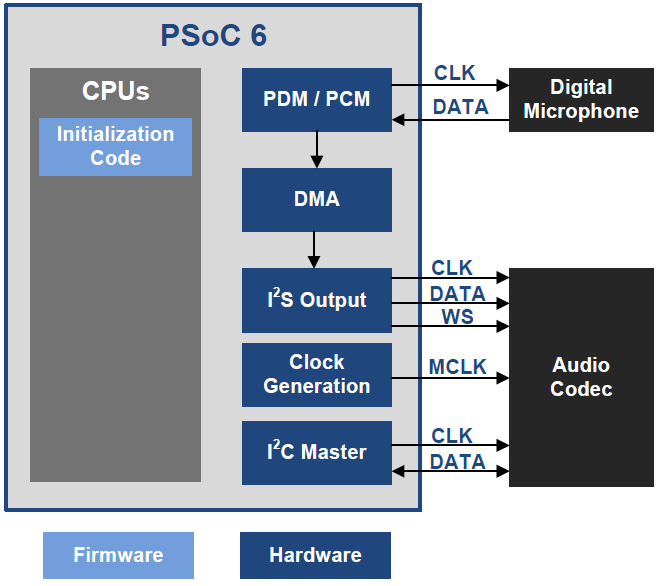 block-diagram.png