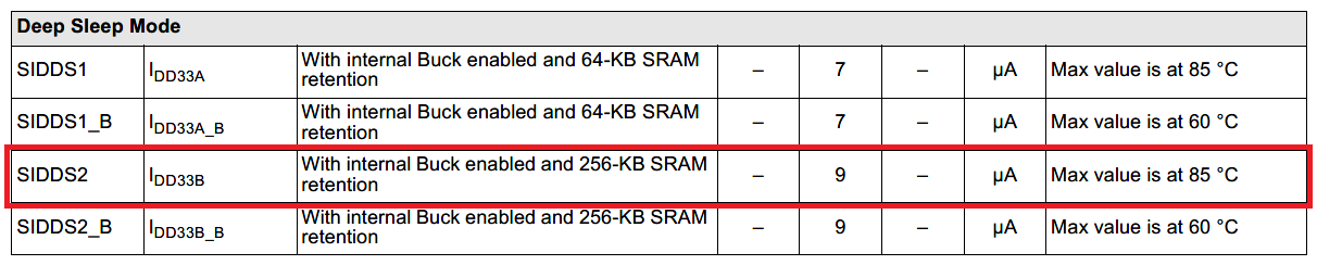 spec-id-example.png