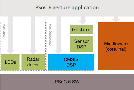 system-overview.png