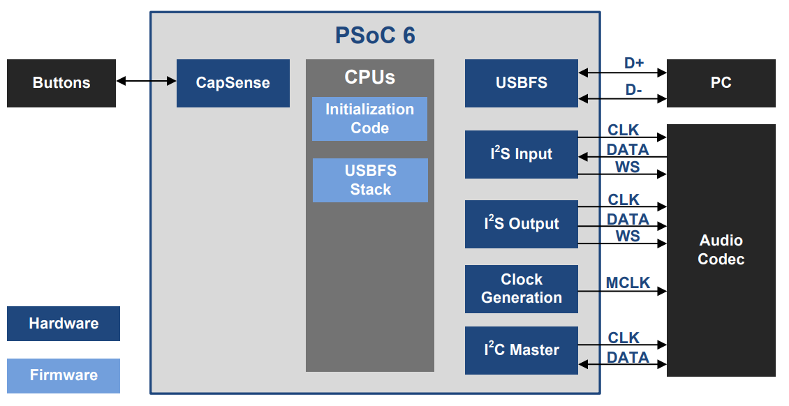 block_diagram.png