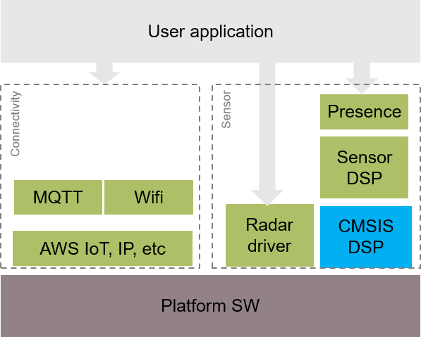 system_overview.png