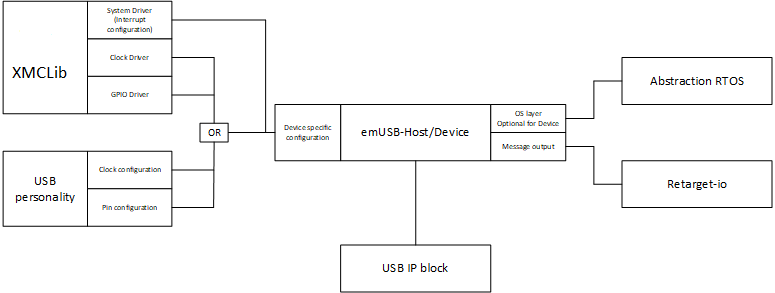 software_stack.png